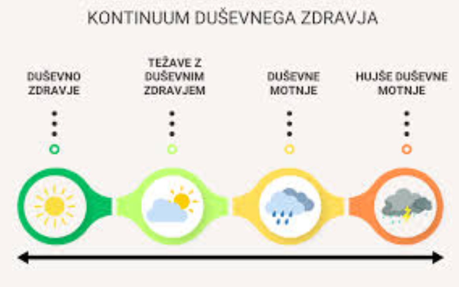 Duševno zdravje in obporodne stiske v Sloveniji – čas, da spregovorimo na glas