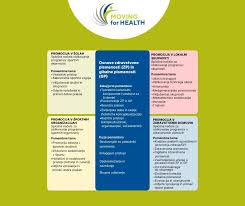 Zdravstvena pismenost in ozaveščanje v Sloveniji: ključ do boljšega zdravja